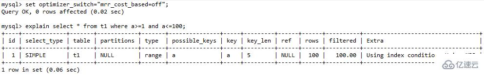 如何优化MySQL中的Join语句算法？