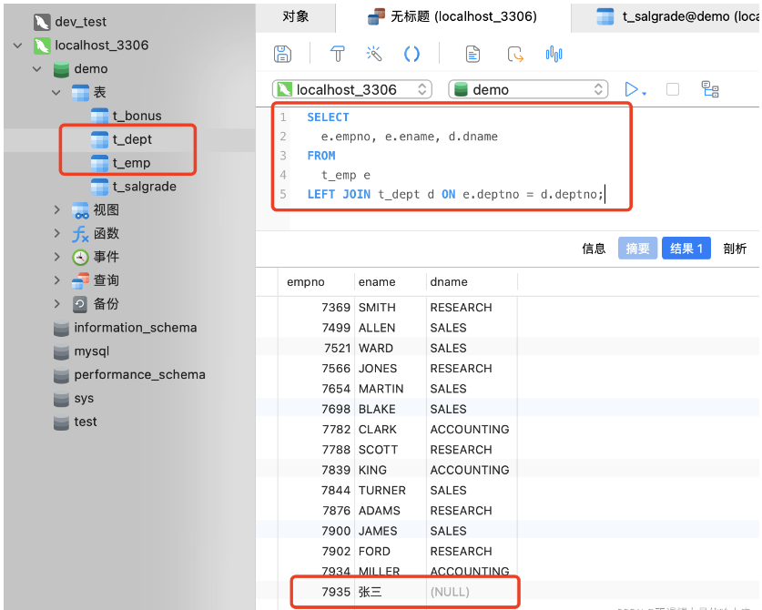 MySQL中数据表的外连接怎么使用