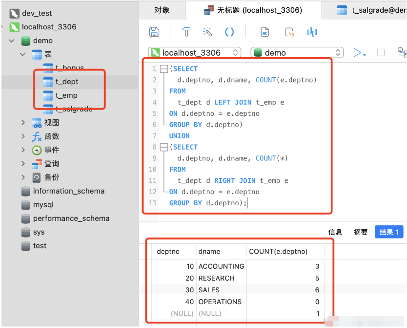 MySQL中数据表的外连接怎么使用