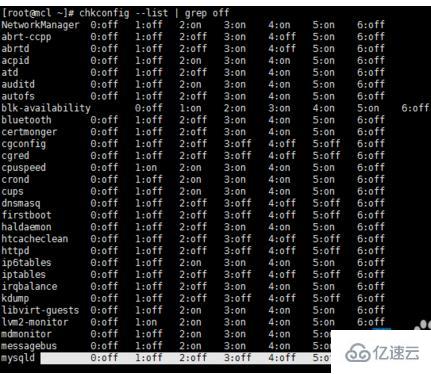 Linux下怎么查看mysql运行状态