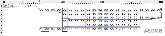 mysql的frm文件报错怎么修复