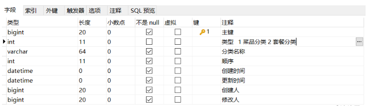 Java新增菜品与分页查询怎么实现