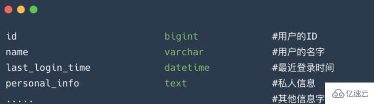 MySQL哪些情况适合进行分表操作？