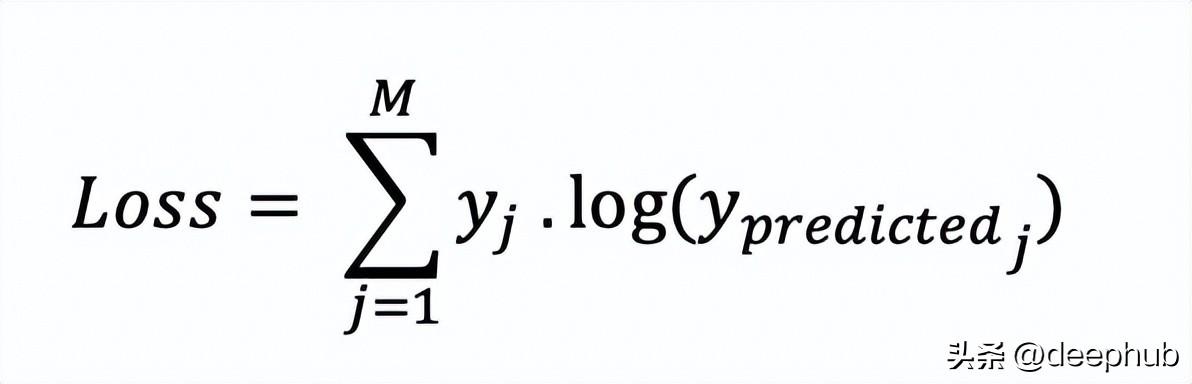 十个常用损失函数的解释和Python代码实现