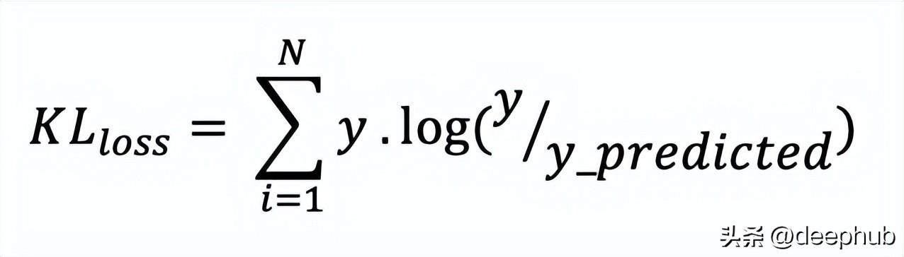 十个常用损失函数的解释和Python代码实现