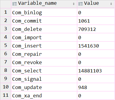 MySQL SQL性能优化：慢查询日志与explain使用方法详解