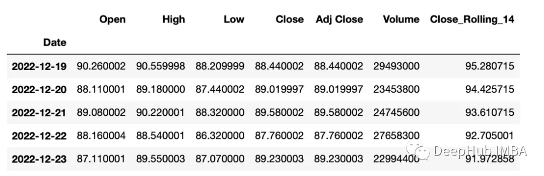 Python时间序列数据操作的常用方法总结