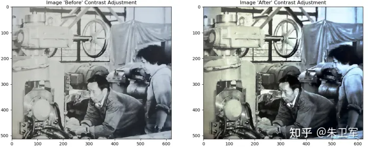 5个有趣的Python脚本示例