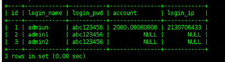 MySQL表数据操作示例及分析