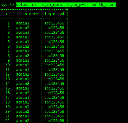 MySQL表数据操作示例及分析