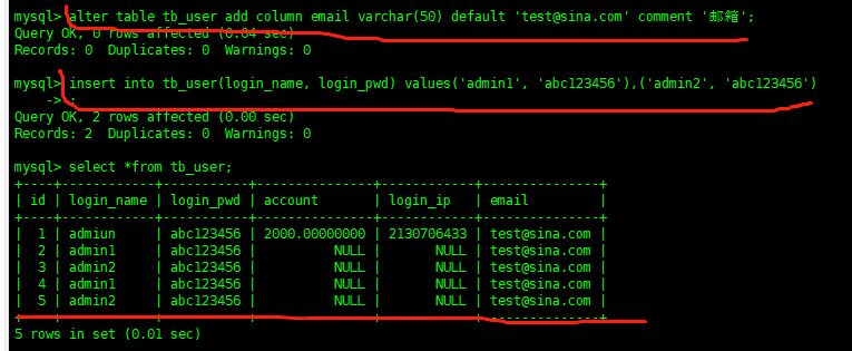 MySQL表数据操作示例及分析