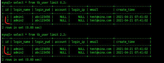 MySQL表数据操作示例及分析