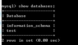 如何解决MySQL ERROR 1045问题