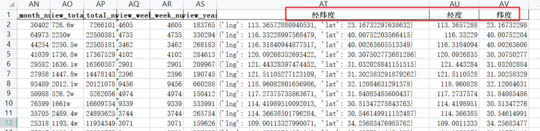 用Python绘制中国高校的地理分布图