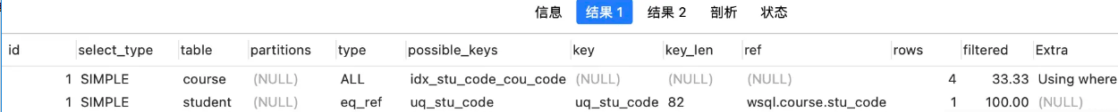 Mysql表连接的执行顺序是什么？