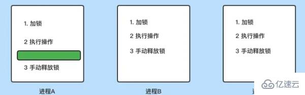 使用Redis如何实现分布式锁