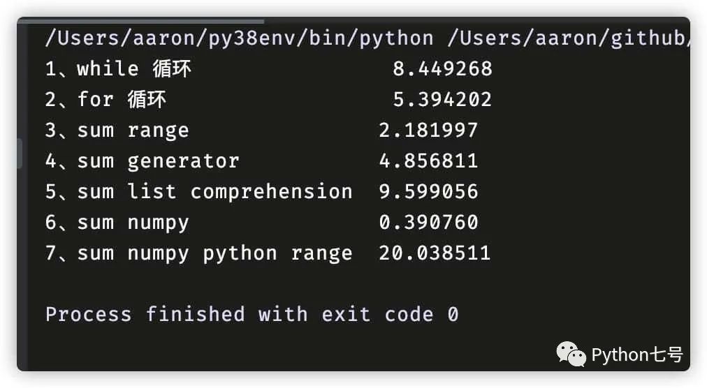 Python 中的快速循环方式有哪些？