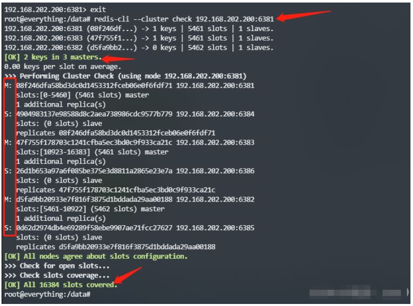 如何使用Docker搭建Redis三主三从集群？