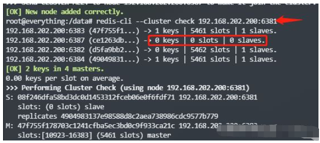 如何使用Docker搭建Redis三主三从集群？