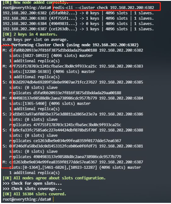 如何使用Docker搭建Redis三主三从集群？