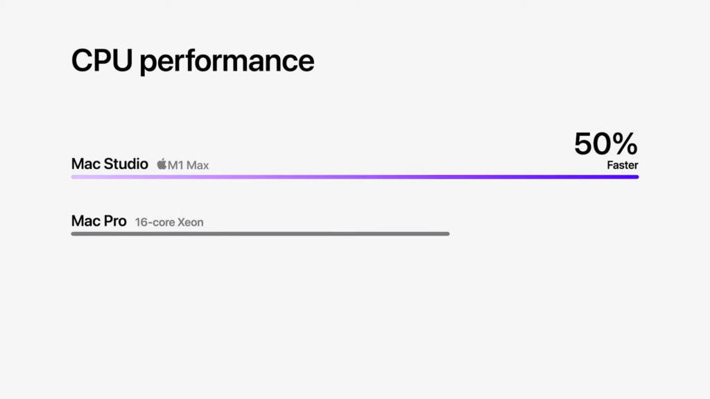 苹果发布全新Mac Studio 配最强M1 Ultra 处理器