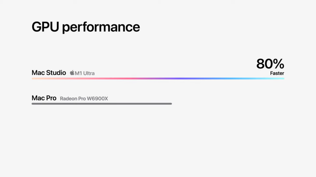 苹果发布全新Mac Studio 配最强M1 Ultra 处理器