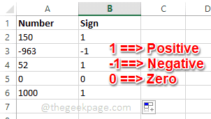 使用Excel中的SIGN函数判断数值的正负性