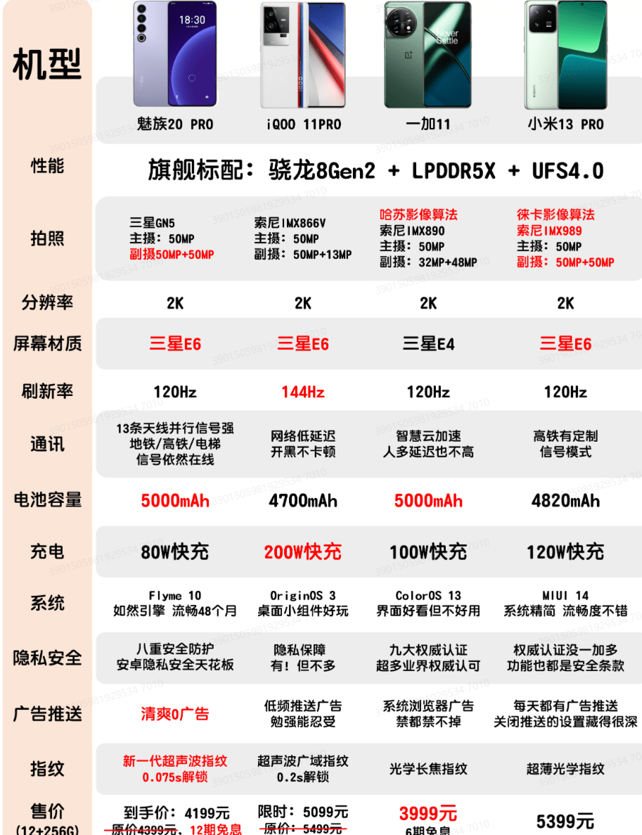 重写后的标题是：Flyme Auto带来智能驾乘的全新体验，AI助手告别唤醒时代