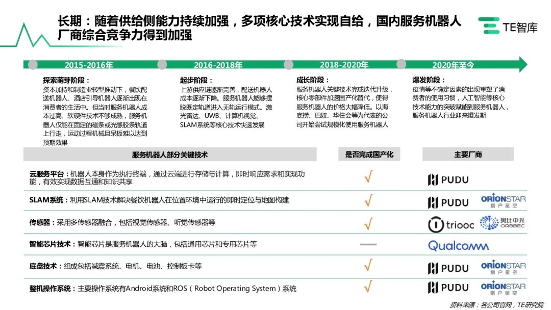 普渡科技加速海外拓展 服务机器人全球累计销量近7万台