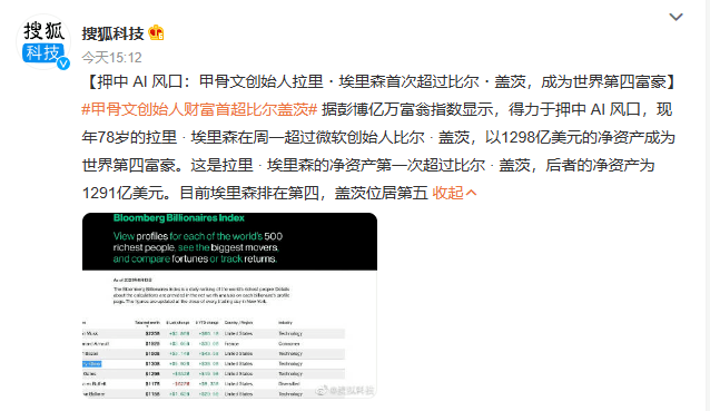 生成式AI使得云计算收入猛增，甲骨文与其创始人收入快速增长