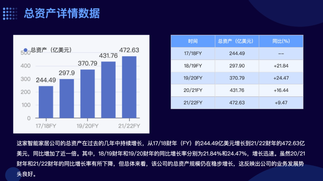 打工人遇见大模型：外面的世界已经这样办公了吗？