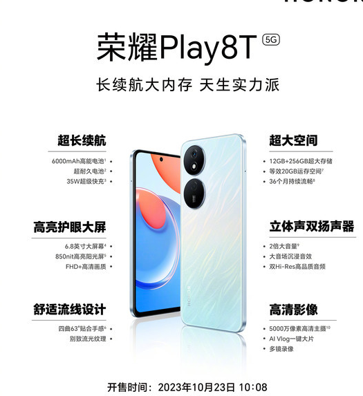 千元机市场再掀波澜：荣耀Play8T震撼登场