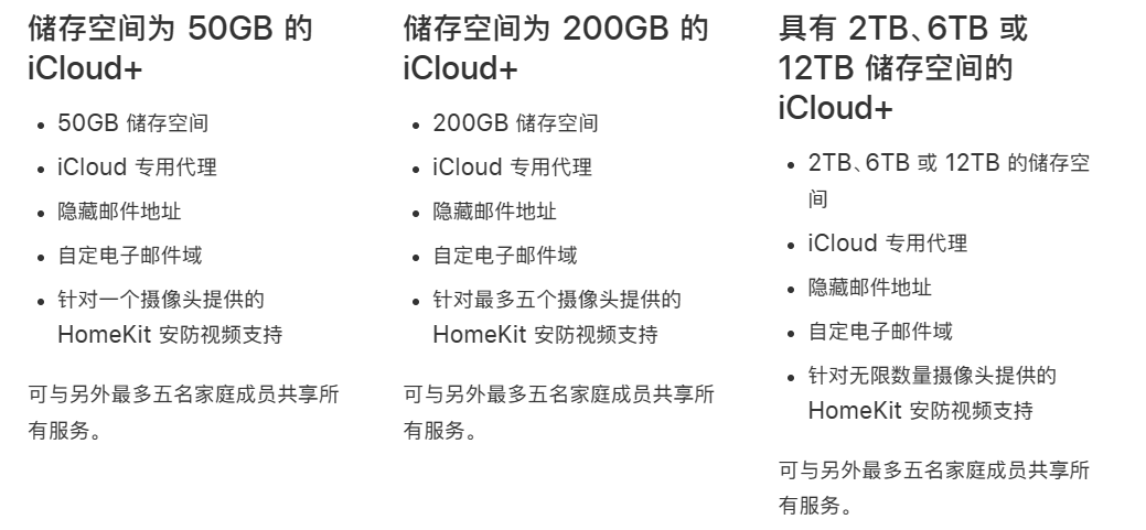 全新的 iCloud+ 方案正式发布：提供 6TB 和 12TB 容量选择，价格区间为 198-398 元