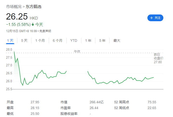 董宇辉回应加盟京东传闻：不属实，目前没有接触任何公司