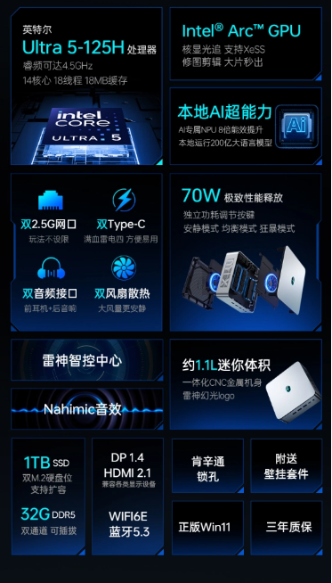 雷神MIX PRO迷你主机登场：搭载酷睿Ultra 5处理器，性能飙升