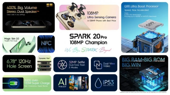 传音发布Spark 20 Pro：搭载108MP主摄像头和强大的Helio G99处理器