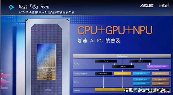 华硕灵耀14 2024发布，搭载酷睿Ultra处理器 迈入AI PC时代