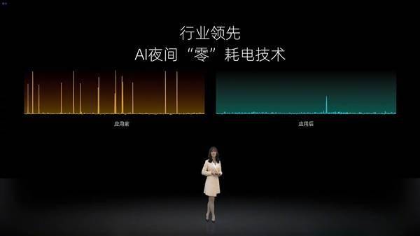 有效待机14.58天！努比亚Z60 Ultra搭载AI夜间零耗电技术