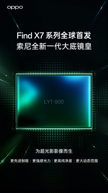 全球首发：OPPO Find X7系列搭载索尼LYT-900影像传感器的强大功能