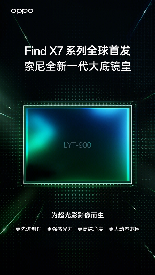 OPPO Find X7系列搭载索尼LYT-900：超强感光、高纯净度，领先市场标准