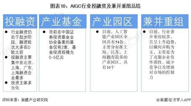 吃肉比养猪更重要！王小川：先把大模型用起来，这次和上一轮AI热潮不一样【附AIGC行业趋势分析】