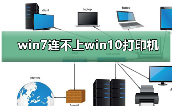 win7连不上win10打印机