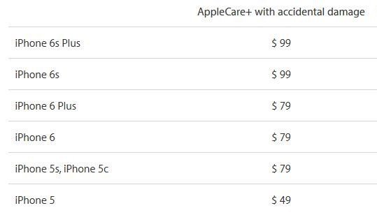 使用/不使用AppleCare的iPhone三大提示