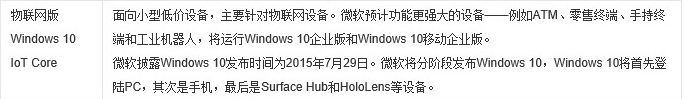 win10哪个版本兼容性最好