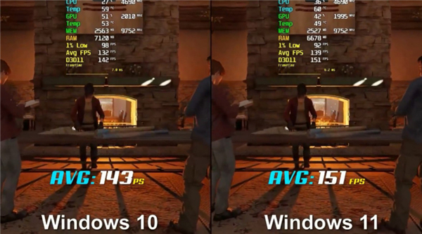 win11玩游戏与win10对比详情