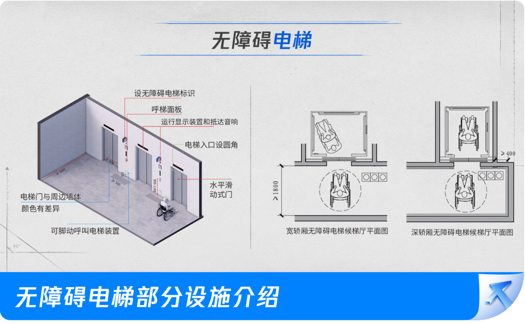 腾讯：前海新总部未来向公众开放，达到无障碍三星级标准