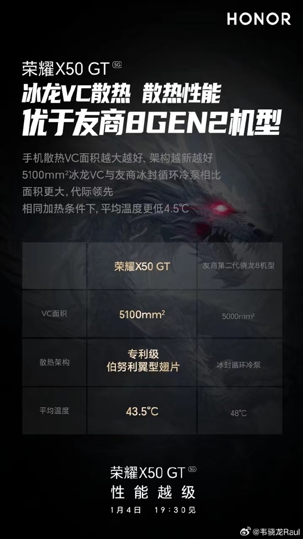 荣耀新机X50 GT曝光：满帧战神来袭，友商8 Gen2机型或遇强劲对手