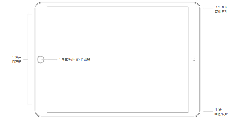 iPad闪屏的4种解决办法