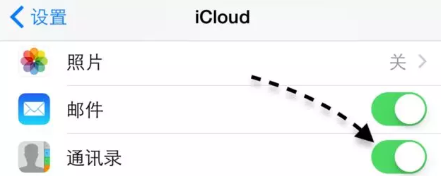 【iOS16/15更新必学】 如何完整备份iPhone资料？