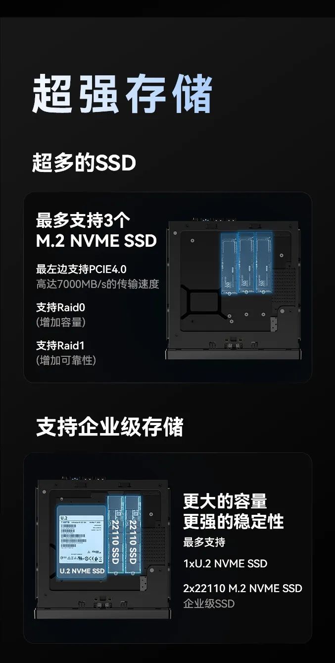 铭凡 MS-01 迷你工作站发售，i9-13900H 准系统到手价 4799 元